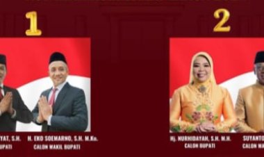 " 15 HARI MENUJU PILKADA 2024: MASYARAKAT KOBAR DIHIMBAU UNTUK GUNAKAN HAK PILIH DENGAN BIJAK KARENA MASA DEPAN ADA DITANGAN ANDA " 
